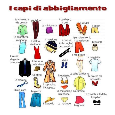 clothing traduzione